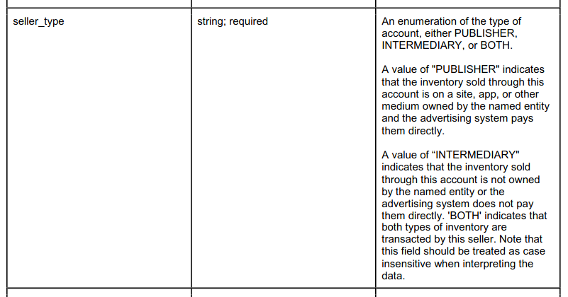 Screenshot of the definition of the "seller_type" field. "An enumeration of the type of account, either PUBLISHER, INTERMEDIARY, or BOTH. A value of "PUBLISHER" indicates that the inventory sold through this account is on a site, app, or other medium owned by the named entity and the advertising system pays them directly. A value of “INTERMEDIARY" indicates that the inventory sold through this account is not owned by the named entity or the advertising system does not pay them directly. 'BOTH' indicates that both types of inventory are transacted by this seller. Note that this field should be treated as case insensitive when interpreting the data."