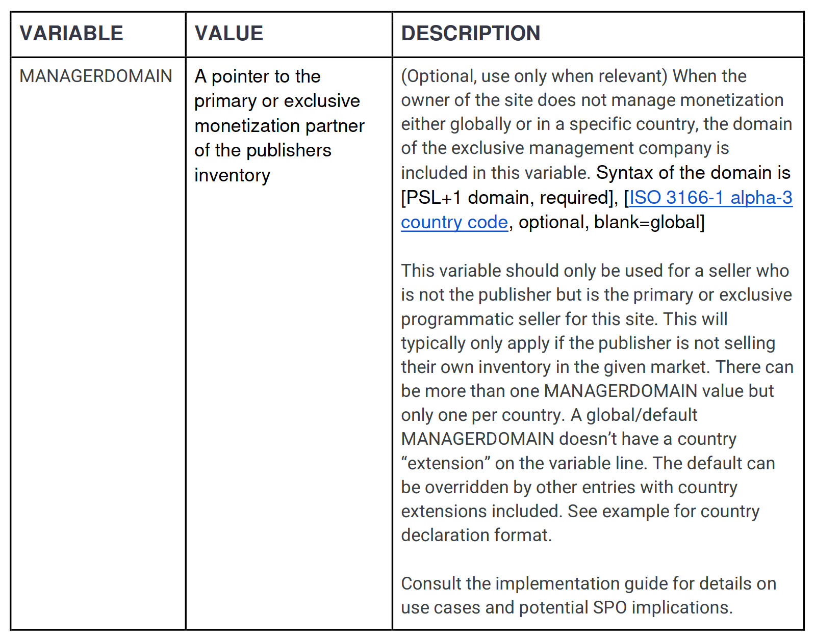 Variable: "MANAGERDOMAIN", Value: "A pointer to the primary or exclusive monetization partner of the publishers inventory", Description: "(Optional, use only when relevant) When the owner of the site does not manage monetization either globally or in a specific country, the domain of the exclusive management company is included in this variable. Syntax of the domain is [PSL+1 domain, required], [ISO 3166-1 alpha-3 country code, optional, blank=global] This variable should only be used for a seller who is not the publisher but is the primary or exclusive programmatic seller for this site. This will typically only apply if the publisher is not selling their own inventory in the given market. There can be more than one MANAGERDOMAIN value but only one per country. A global/default MANAGERDOMAIN doesn’t have a country “extension” on the variable line. The default can be overridden by other entries with country extensions included. See example for country declaration format. Consult the implementation guide for details on use cases and potential SPO implications."